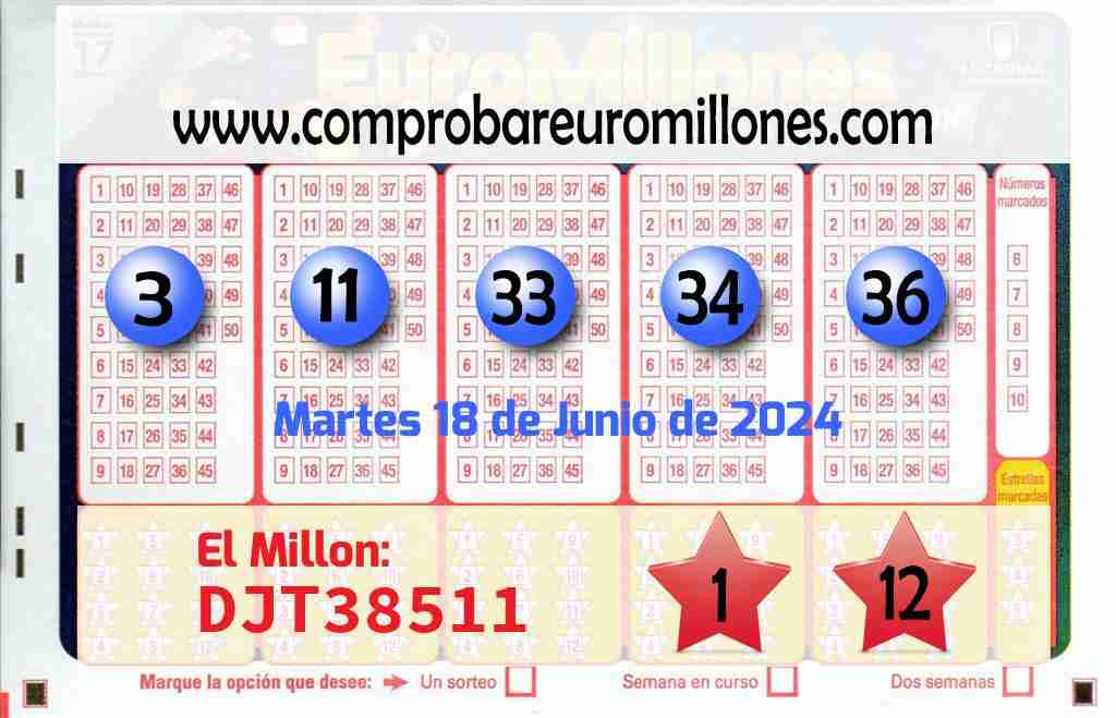 Resultados Euromillones del 18/06/2024