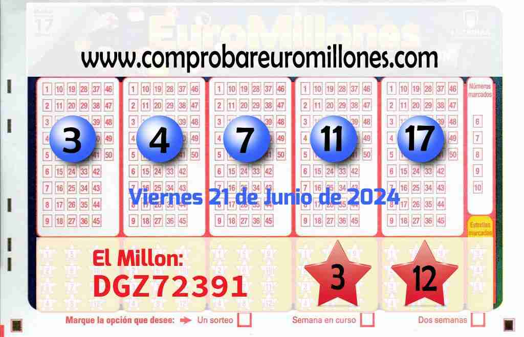 Resultados Euromillones del 21/06/2024