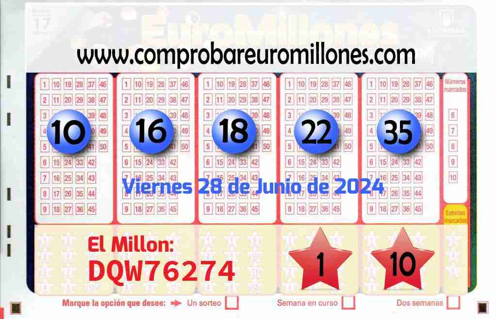 Resultados Euromillones del 28/06/2024