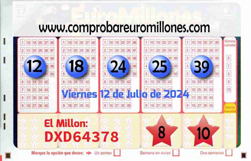 Resultados Euromillones del 12/07/2024