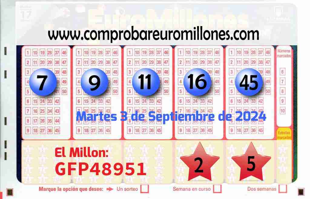 Resultados Euromillones del 03/09/2024