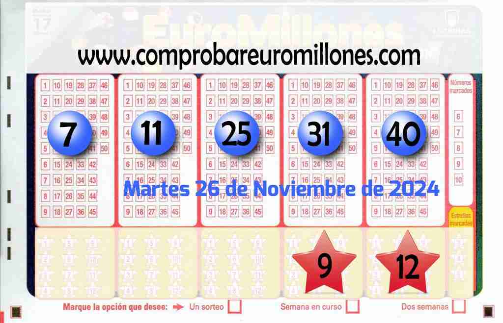 Resultados Euromillones del 26/11/2024