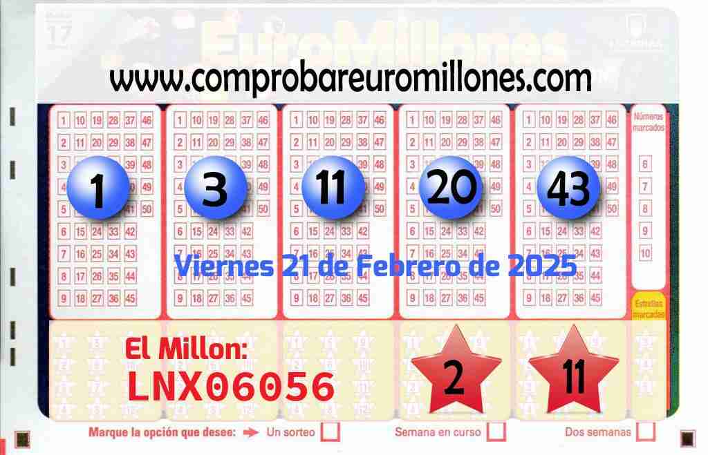 Resultados Euromillones del 21/02/2025